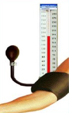 bp meter