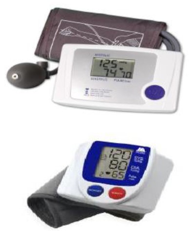 meters