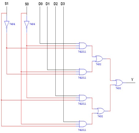 Circuit Digram for Multiplexer