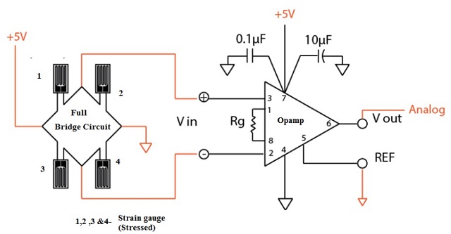 Full Bridge Strain Gauge Circuit