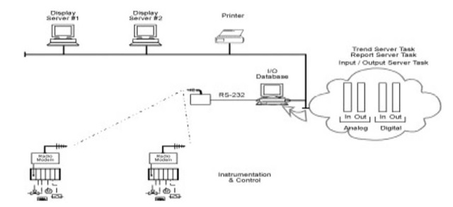 diagram-1