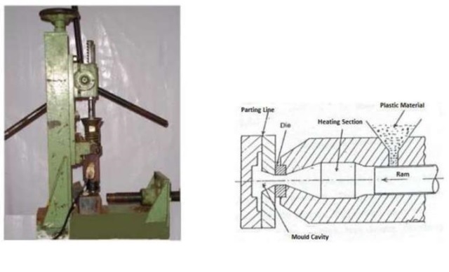 injection-mouding-setup